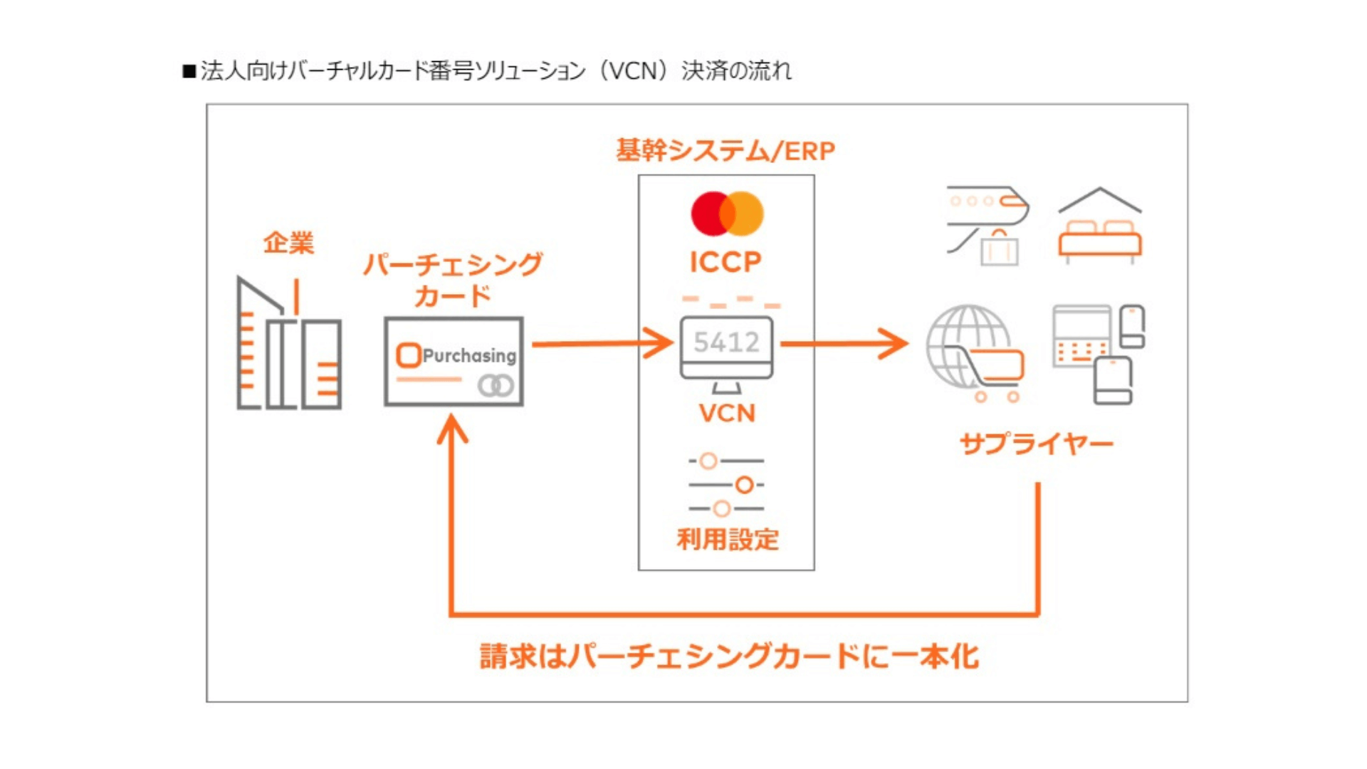 （画像 リリースから）キャプションなし