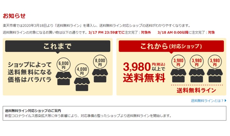 楽天が送料無料の支援策、「メール便100円・宅配便250円」を負担 ...