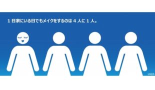 外出しなくても4人に1人が 化粧する ルクサ調査 通販通信ecmo